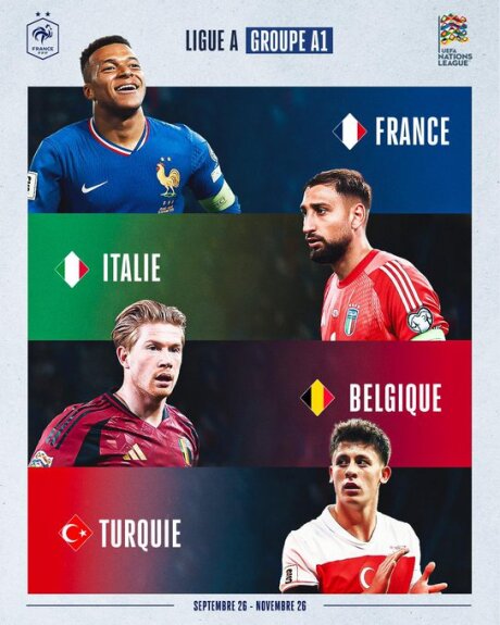 ©  UEFA