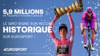 ©  Eurosport