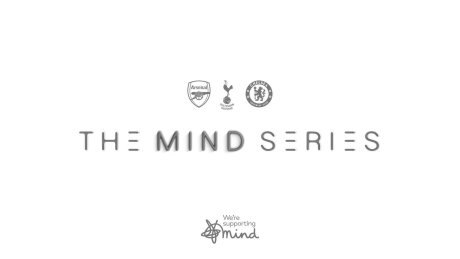 ©  Mind