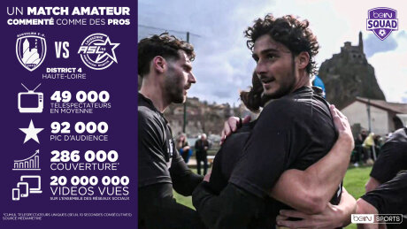 ©  beIN SPORTS France