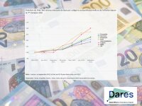 ©  News Tank RH Management