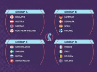©  UEFA