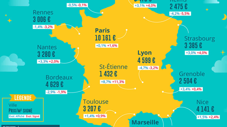 Le Top 5 des villes où les prix baissent - D.R.