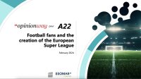©  OpinionWay survey for A22