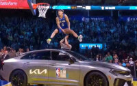 ©  NBA