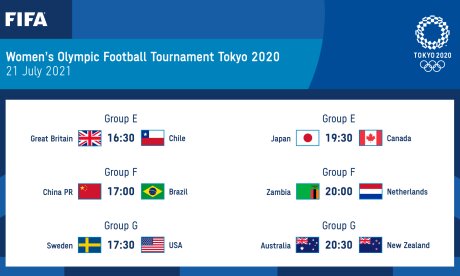 ©  FIFA