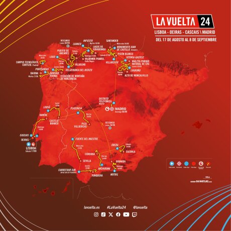 ©  Vuelta
