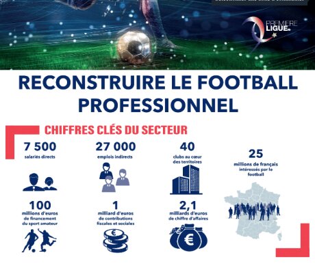 ©  Première Ligue