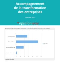 ©  D.R.