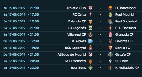 ©  LaLiga