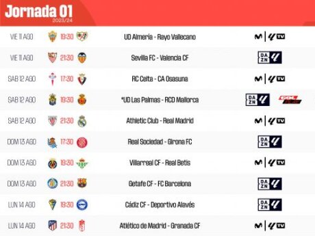 ©  LaLiga