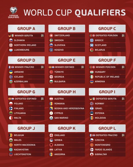 ©  UEFA