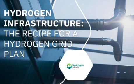 ©  Hydrogen Europe