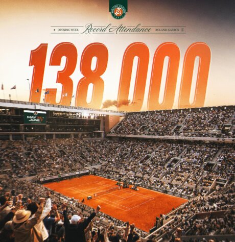 ©  Fédération Française de Tennis