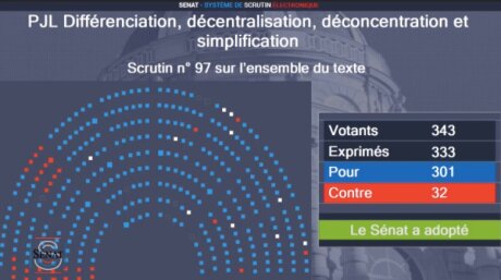 ©  Sénat