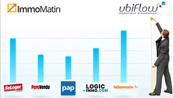 Le Top ImmoMatin / Ubiflow des sites immobiliers de septembre 2013 - © D.R.