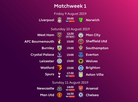 ©  Premier League