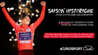 ©  Eurosport