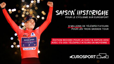 ©  Eurosport
