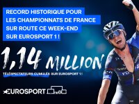 ©  Eurosport
