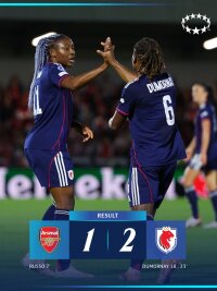 ©  UEFA Women's Champions League / X