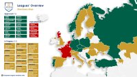 ©  European Leagues