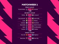 ©  Premier League