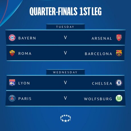 ©  UEFA