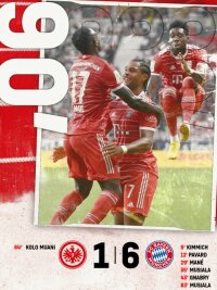 ©  FC Bayern Munich