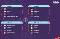 ©  UEFA