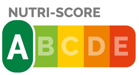 ©  Nutri-Score