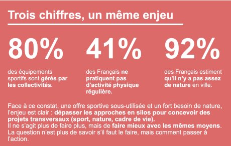 ©  Salon des Maires 2026