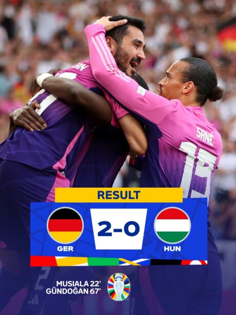 ©  UEFA Euro 2024 / X
