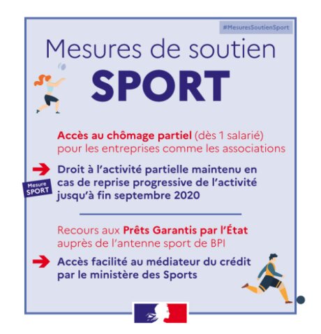 ©  Ministère des Sports