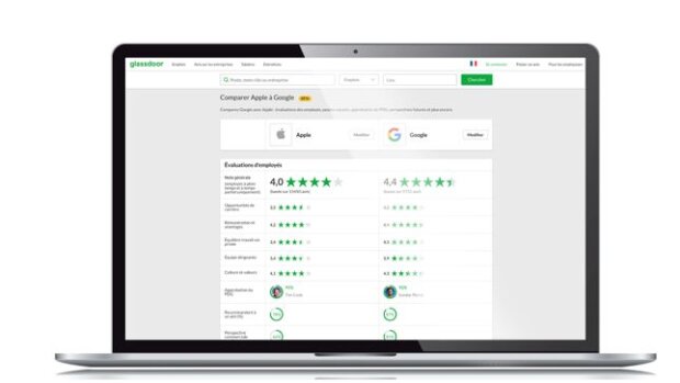 Recrutement : Glassdoor introduit un comparateur d’entreprises