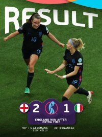 ©  UEFA Women's Euro 2025