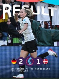 ©  UEFA Women's Euro 2025