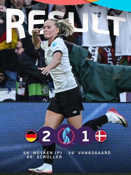 ©  UEFA Women's Euro 2025