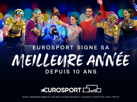 ©  Eurosport