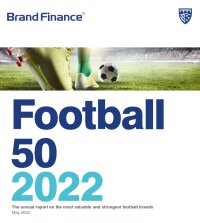 ©  Brand Finance