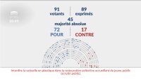 ©  Assemblée nationale (capture d'écran)