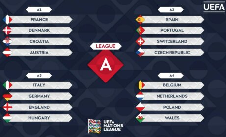 ©  UEFA