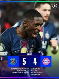 ©  UEFA Champions League / X