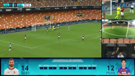 ©  LaLiga