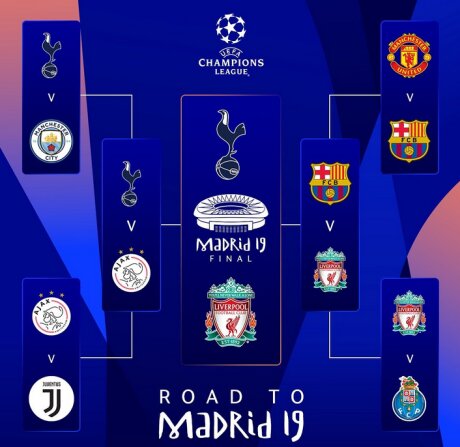 ©  UEFA