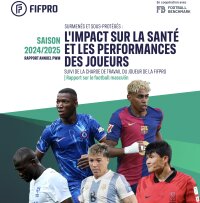 ©  FIFPRO