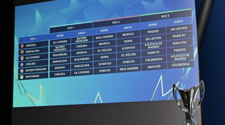 ©  UEFA