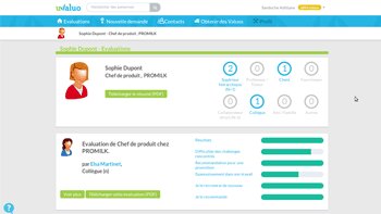 Uvaluo place l’évaluation au cœur des processus RH
