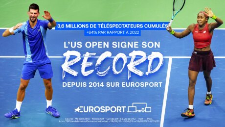 ©  Eurosport