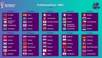 ©  UEFA